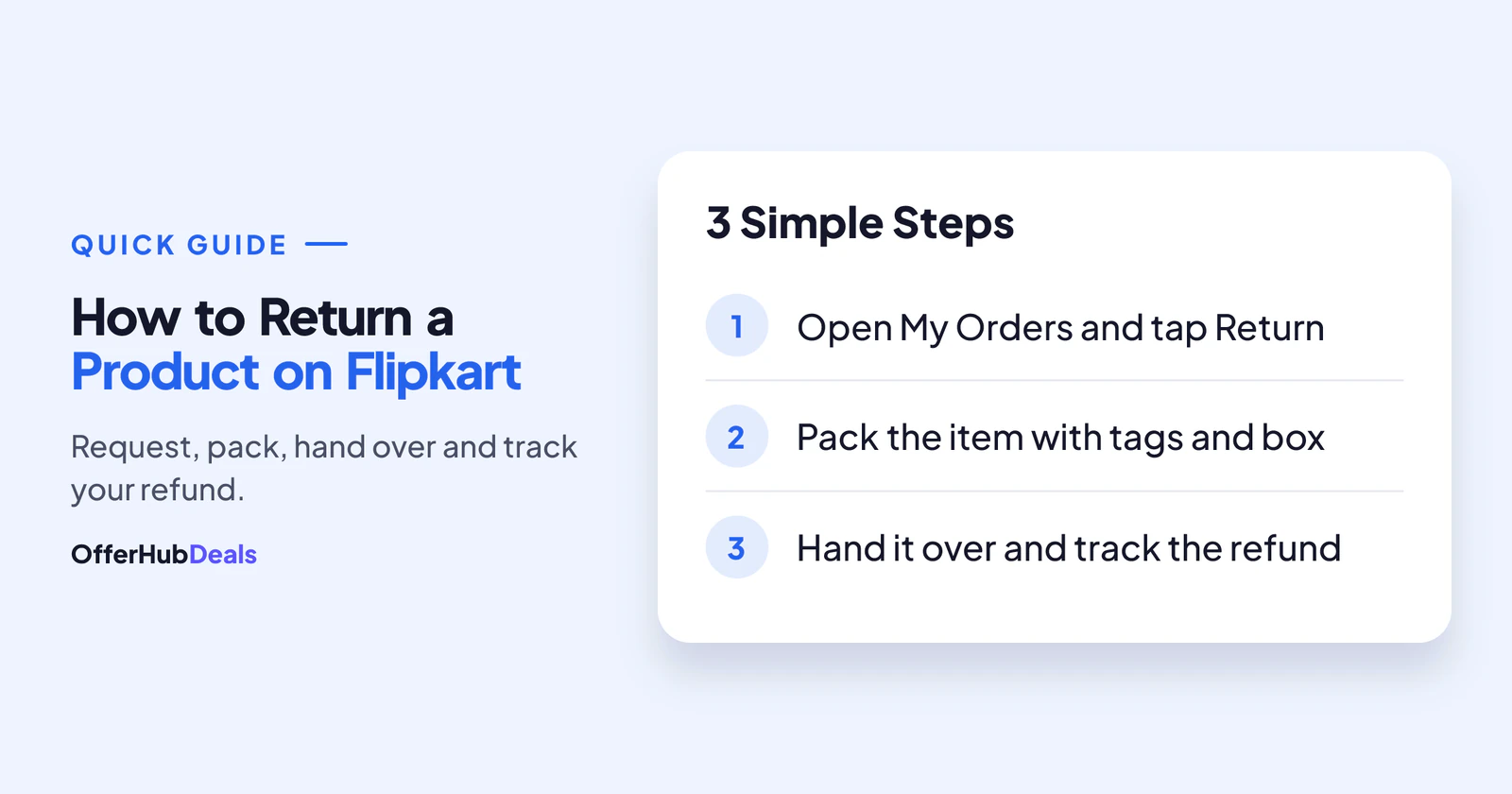 How to return a product on Flipkart in three steps