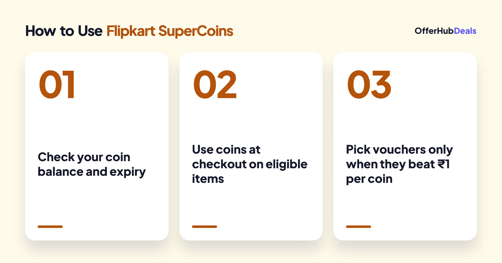 How to use Flipkart SuperCoins in three simple steps