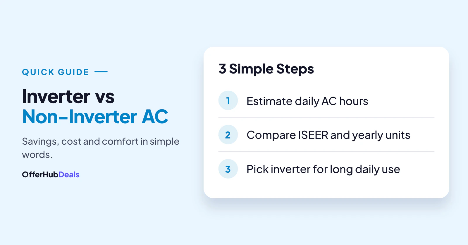 Steps to choose between an inverter vs non inverter AC