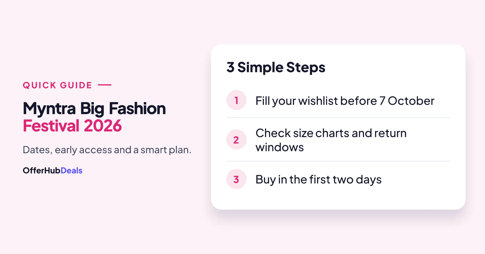 Plan for Myntra Big Fashion Festival 2026 in three steps