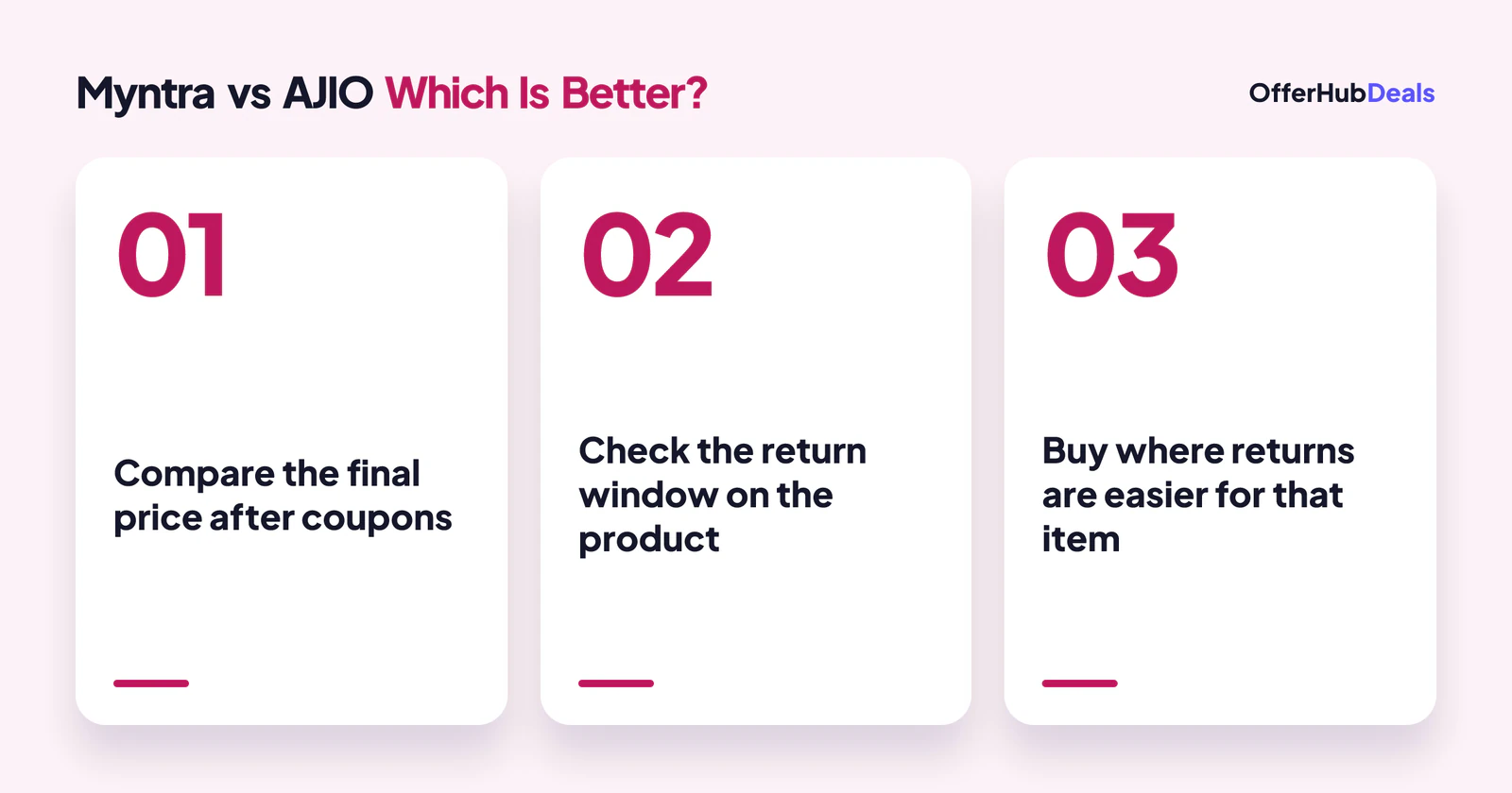 Three steps to choose between Myntra vs AJIO for an order