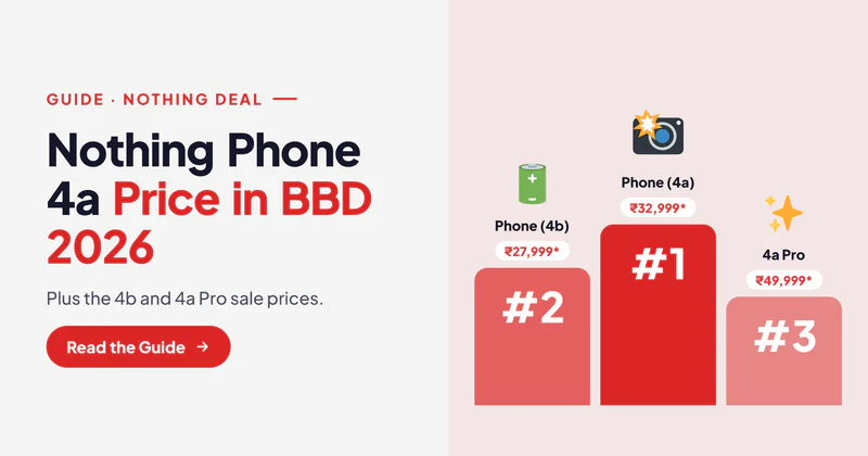 Nothing Phone 4a Price in Big Billion Days 2026: ₹32,999 (and Which Variant to Buy)