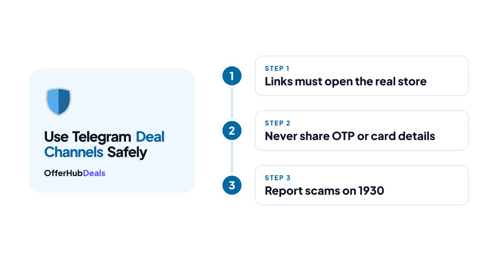Three safety rules for deal channels
