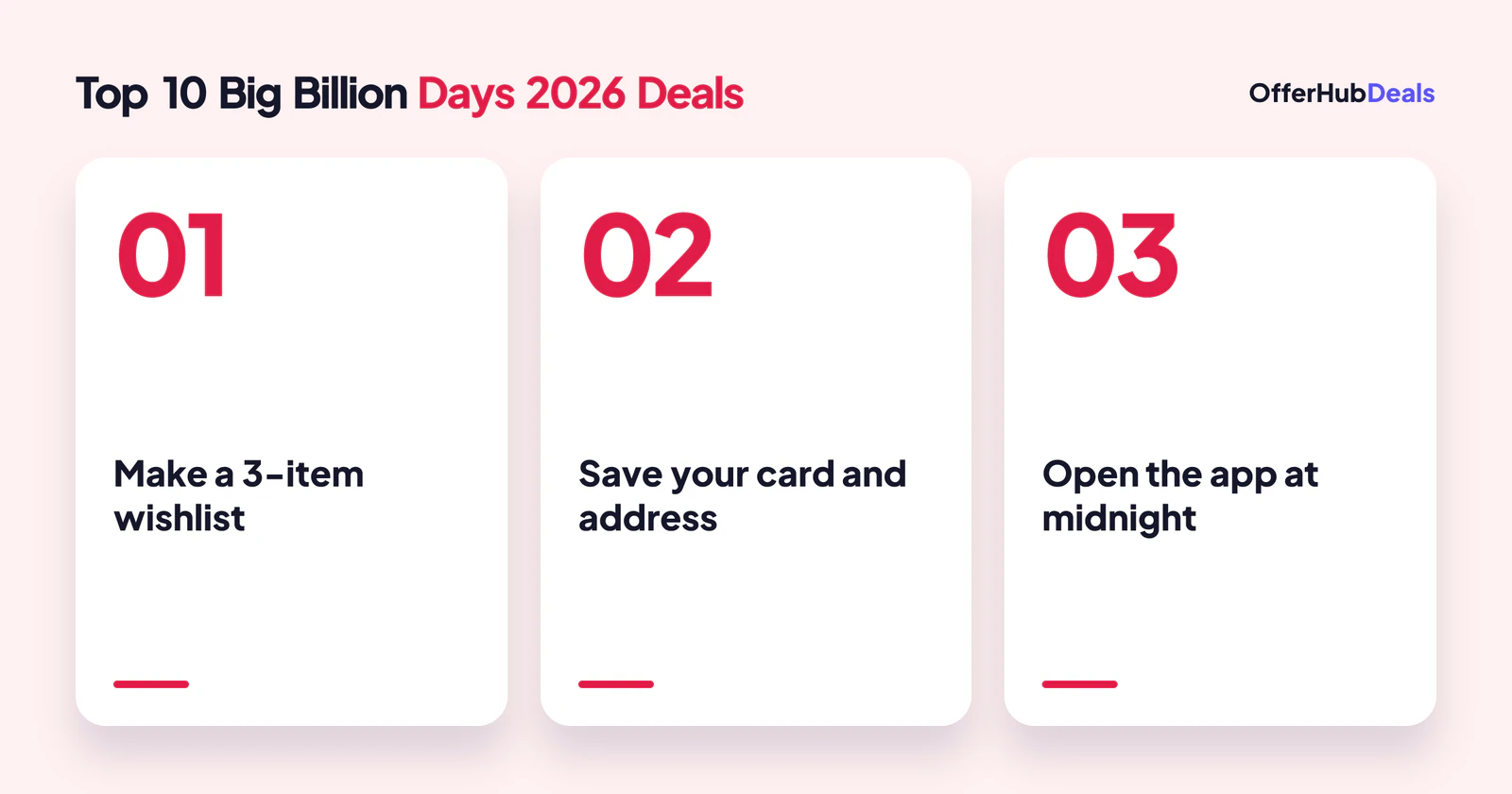 Checklist for Big Billion Days 2026 deals