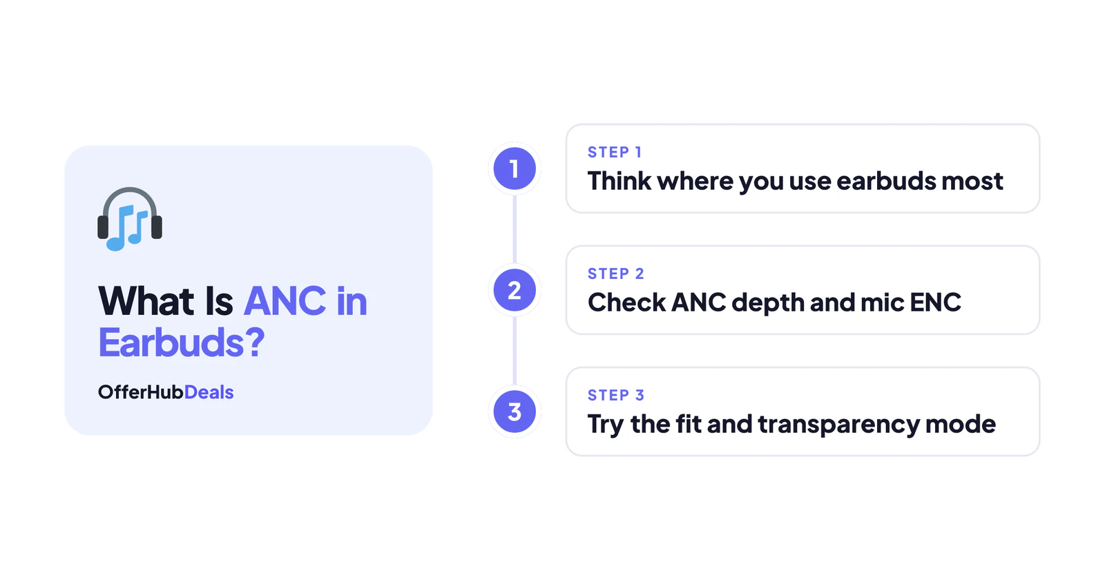 How to decide if you need ANC in earbuds in three steps