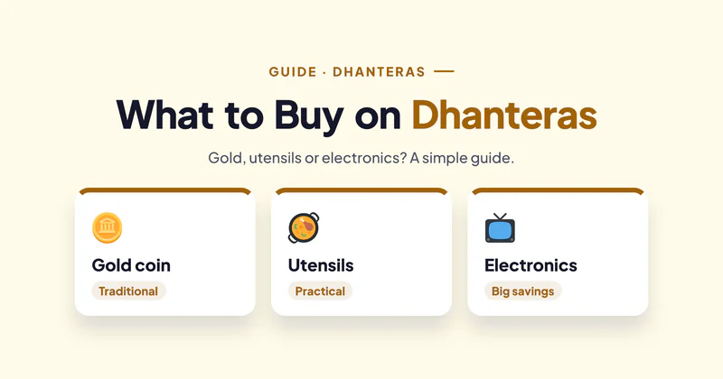 What to Buy on Dhanteras: Gold, Silver, Utensils or Electronics?
