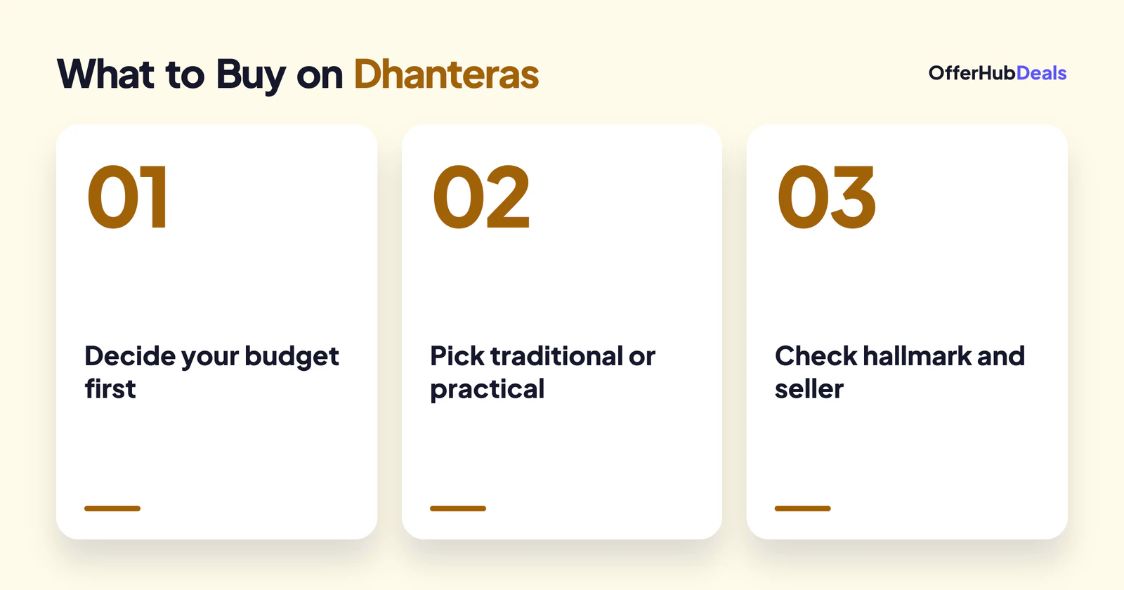 Three steps to plan your Dhanteras shopping